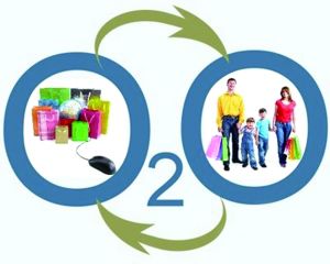 應對互聯網沖擊 房產中介行業聚焦O2O轉型升級，住房出租成突破口